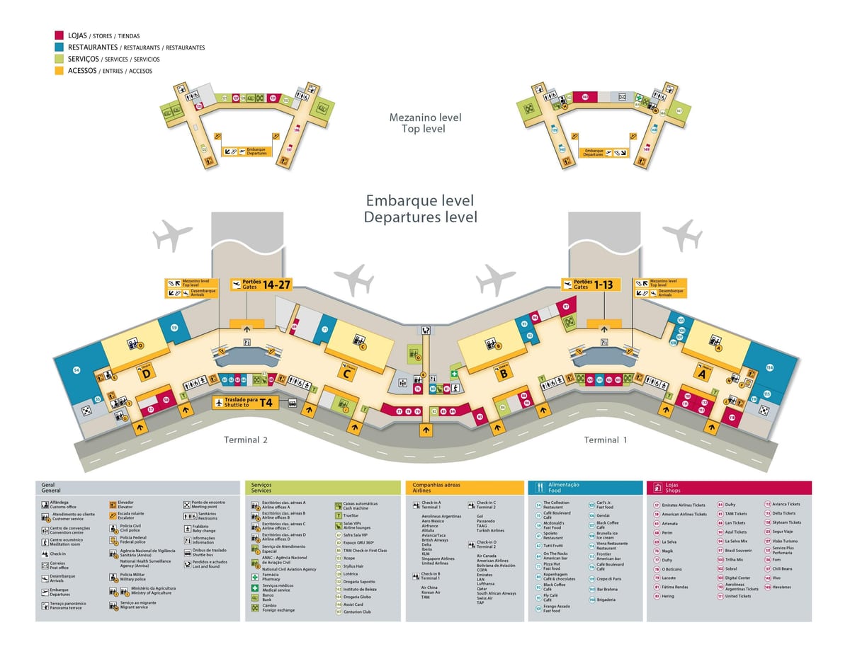 Sao Paulo airport mapu