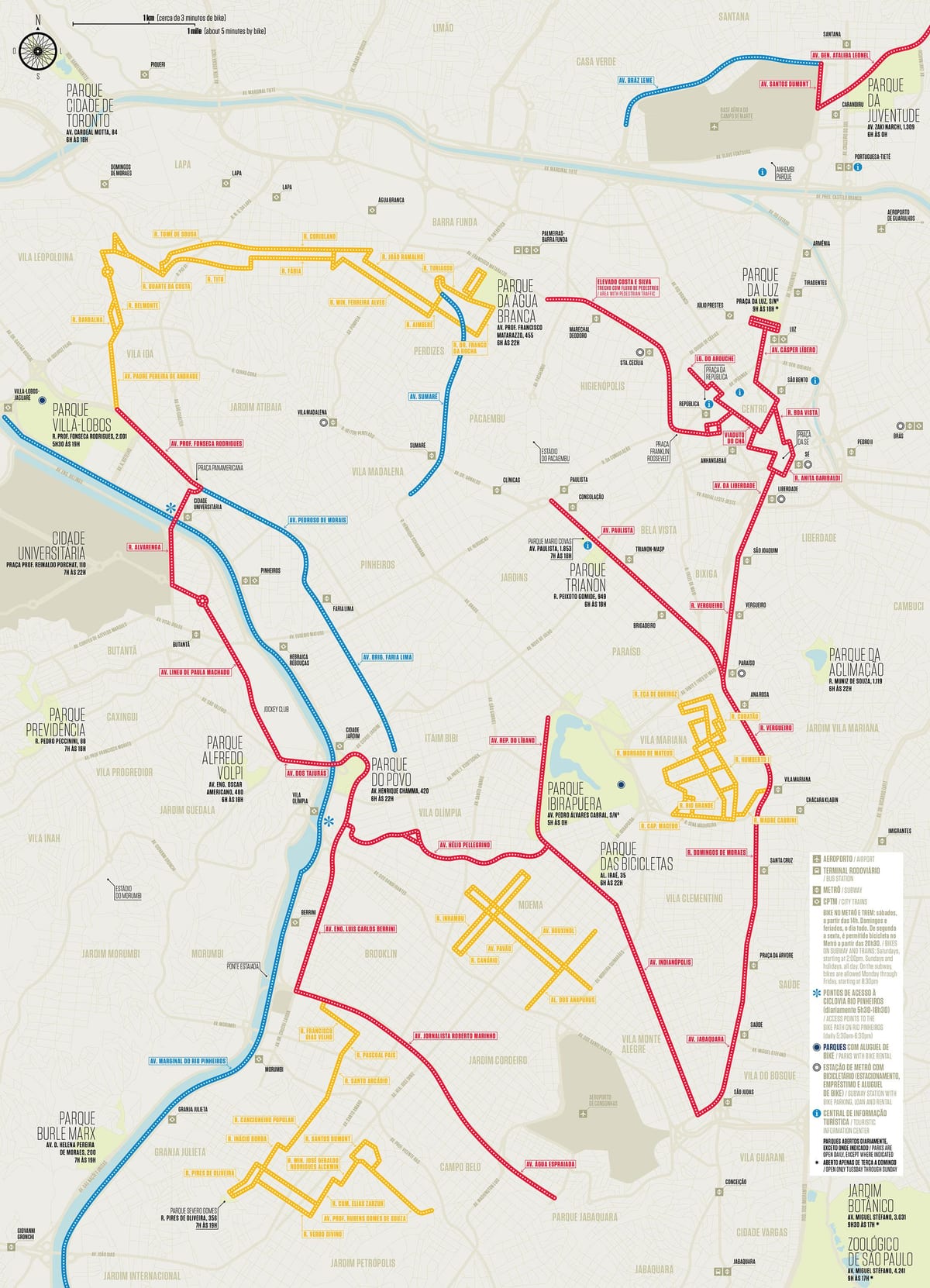Sao Paulo bicykli mapu