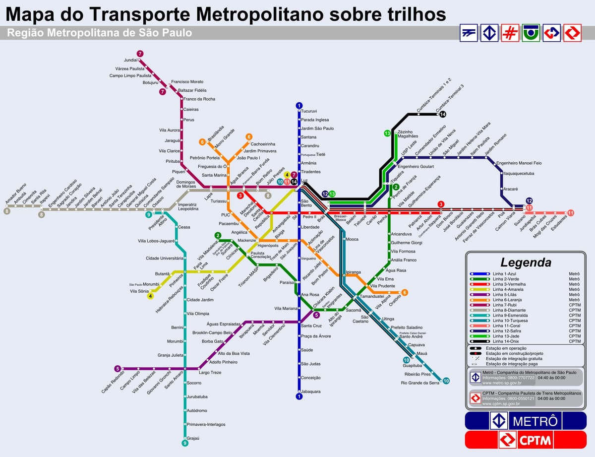 Sao Paulo električky mapu
